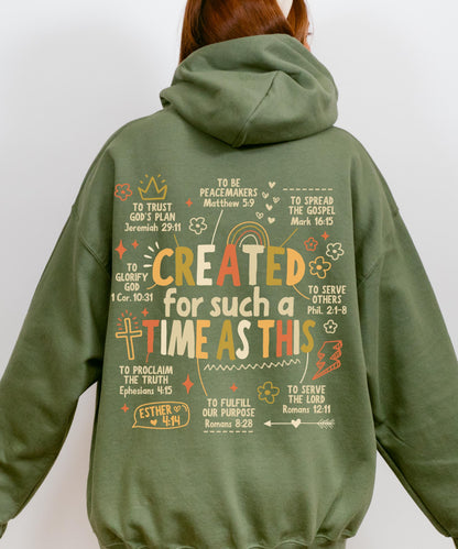 Created Hoodie